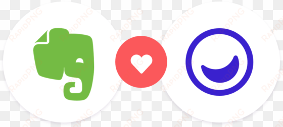 evernote usersnap - usersnap