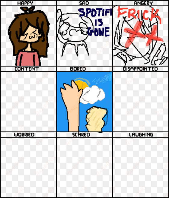 expressions meme - cartoon