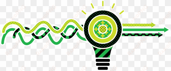 facebook twitter google share - evernote