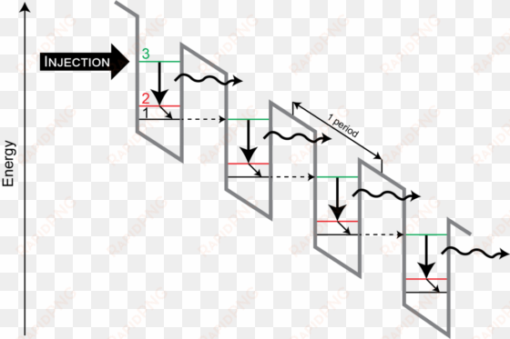 featured article in laser focus world - laser diode