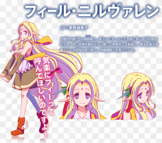 fee no game no life