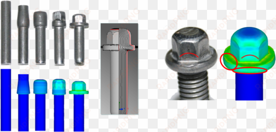 figures compare the experiments and predictions of - cylinder