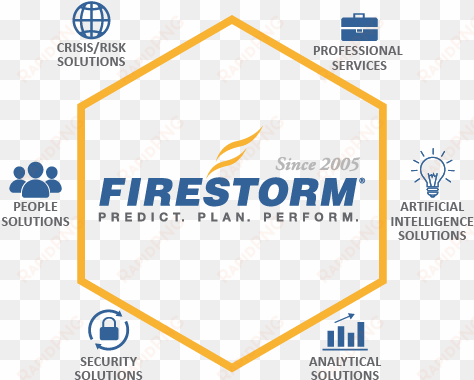 firestorm solutions are utilized throughout the lifecycle - vertical market