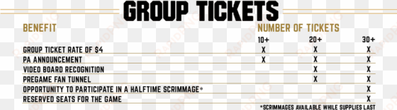 for group sales call 336 758 - wake forest university