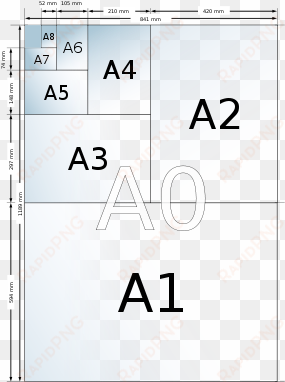formatos estádares de papel - dimensiones de planos