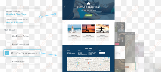 free business plan for online clothing store - web template design png