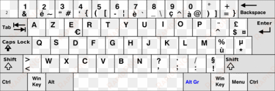 french keyboard layout - french keyboard layout windows 10