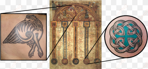from the book of kells and 2 tattoos based on it &nbsp - book of kells tattoo designs