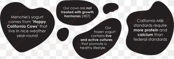 fun facts img - yogurt fun fact