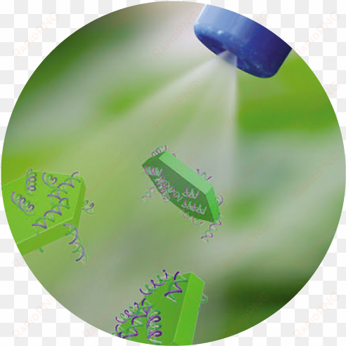 funded by hort innovation and the cotton research development - fertilizer