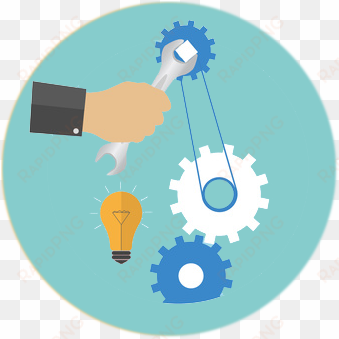 gestion de la production