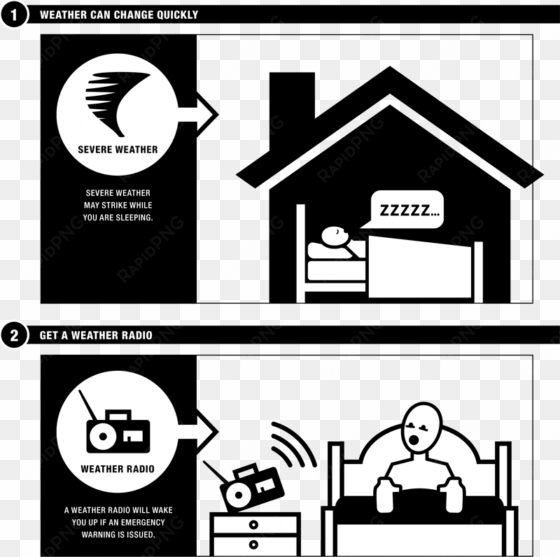 get a noaa emergency alert radio - tornado