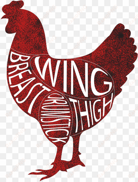 gift cards - butcher cuts of chicken
