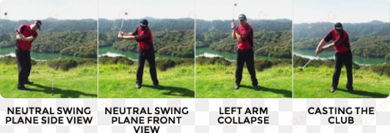 golf swing plane - golf fundamentals