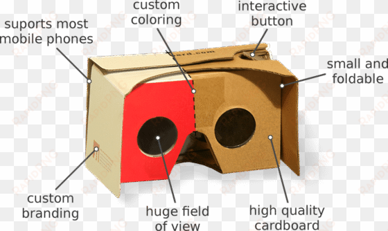 google cardboard - cardboard
