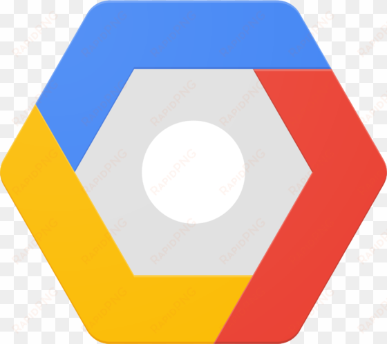 google - google gcp