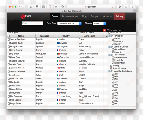 grid library that is likely to satisfy most of the - html 5 grid table