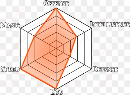 he left dylan behind in his time of need to join folly's - diagram