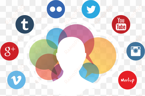 here are some valuable points from which you can analyze - social media influencer png
