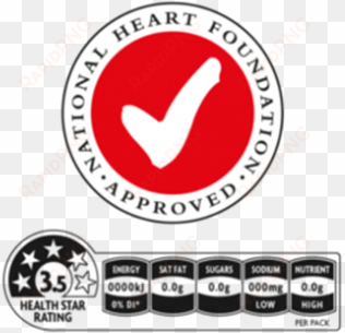 how does the tick and health star rating system work - national heart foundation tick