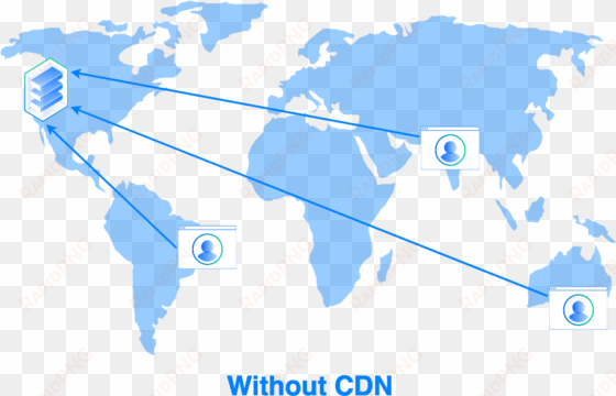 how to create a multi-node mysql cluster on ubuntu - minimal world map png