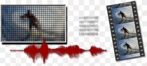 however, whenever those real-world signals are sampled - temporal artifacts