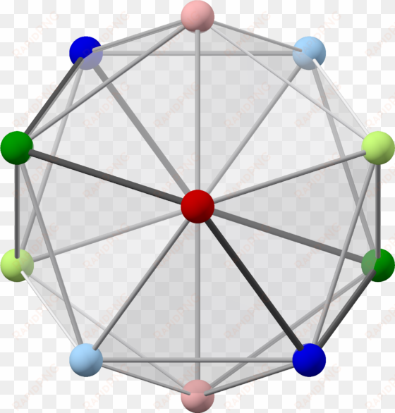 icosahedron with colored vertices, 5-fold dark - vertex