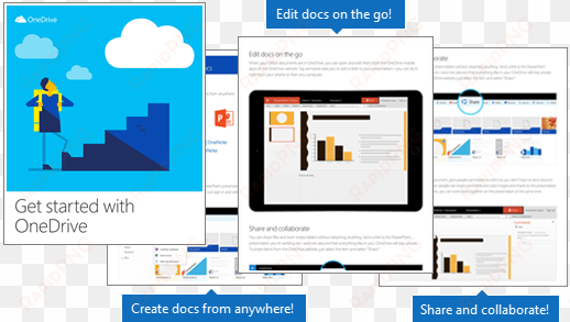 if you love online storage, you'll love microsoft onedrive - onedrive getting started