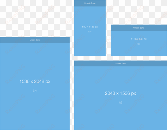 image dimensions and safe zones - ad size template