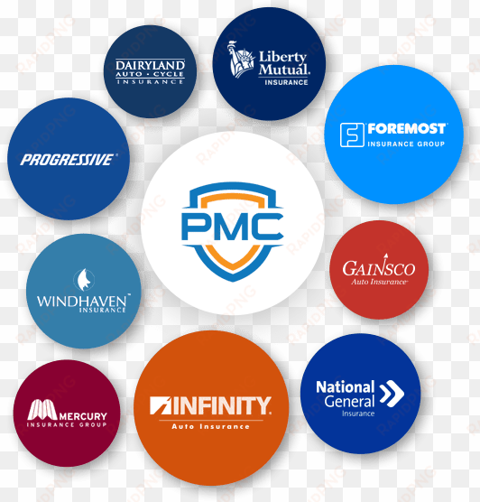 image of insurance companies that protect my car has - mercury insurance group