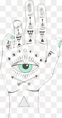 image - source - - eye see hamsa canvas print - small by wesley bird