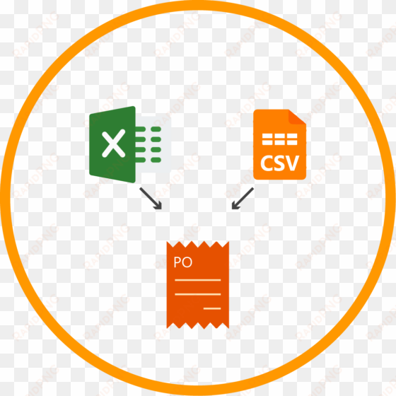 import purchase order lines from csv/excel file - comma-separated values