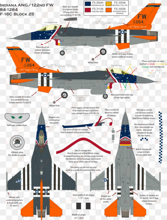 indiana air national guard f 16