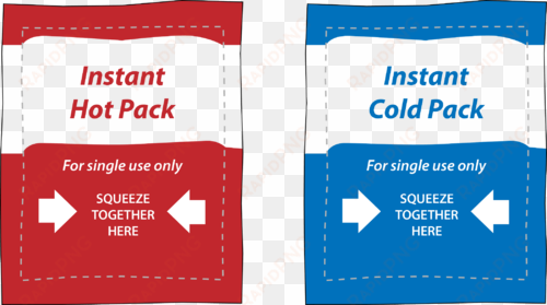 instant hot and cold packs generate or absorb heat - hot pack chemical equation