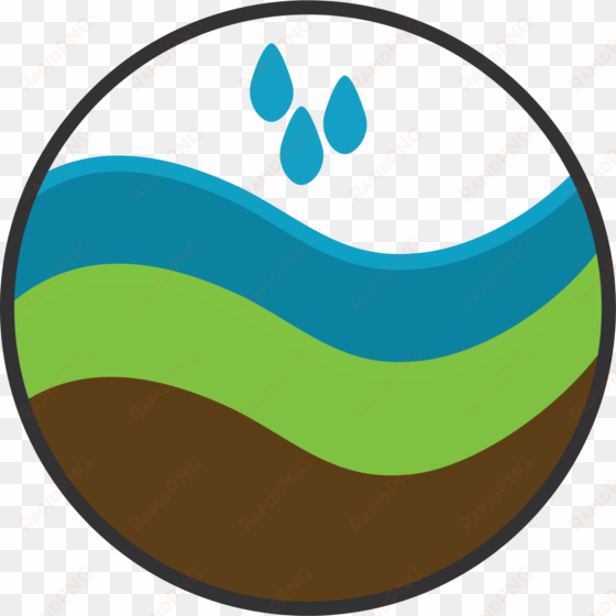 integrated hydro systems - limited liability company
