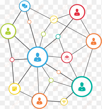 internally, social networking will change the way you - blockchain