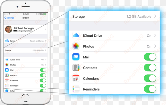 iphone icloud settings - icloud setting ios