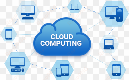it cloud solutions - cloud computing