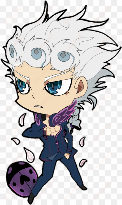 #jjba #giorno giovanna - picture editor