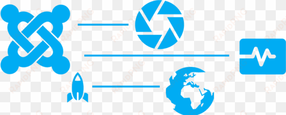 joomla full optimization - joomla