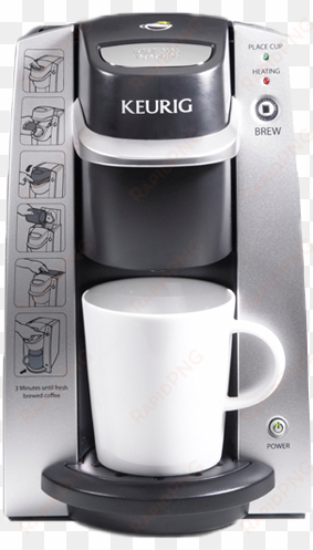 keurig k-cup in room brewing system, 11.1 x 10-inches
