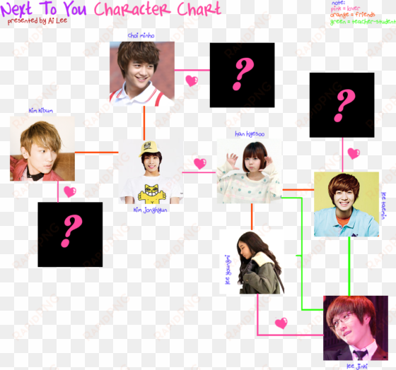 key shinee 2011