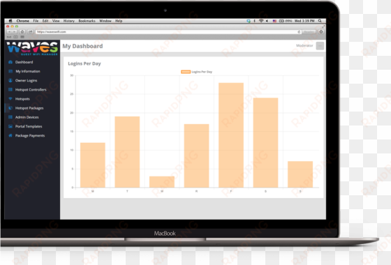 laptop reporting screen - operating system