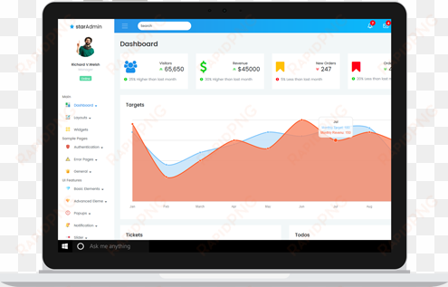laravel