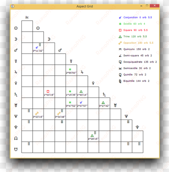 large aspect grid exactitudes - number