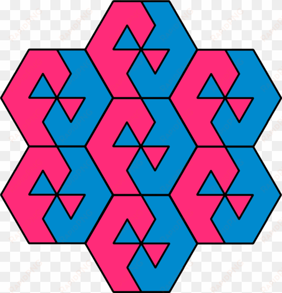 large grid - process area