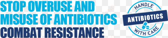 learn more about antibiotic resistance - antibiotics awareness week 2017