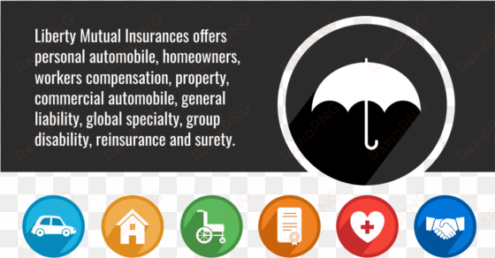 liberty mutual insurance quote