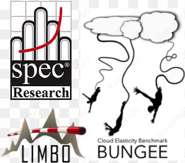 limbo, an eclipse based tool for handling and instantiating - standard performance evaluation corporation