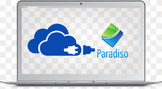 lms integration with onedrive - single sign-on
